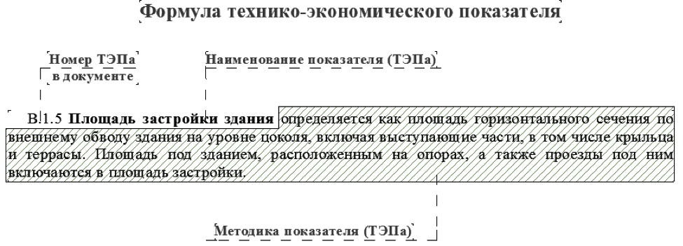 АНАЛИЗ ТЕХНИКО-ЭКОНОМИЧЕСКИХ ПОКАЗАТЕЛЕЙ РАБОТЫ ПРЕДПРИЯТИЯ - Студенческий научный форум