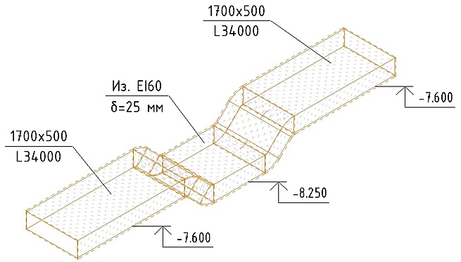 Рис. 7.